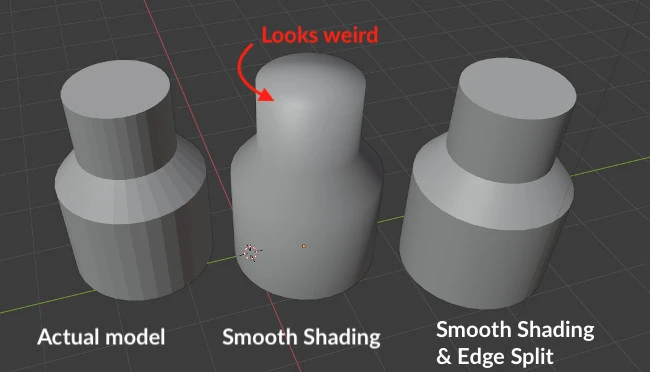 How edge split on blender works well with smooth shade