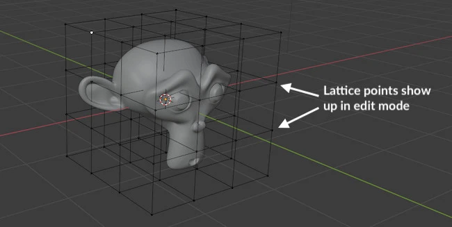 Using lattice control points to manipulate 3D model