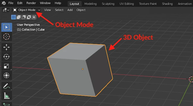 object mode is the default mode for blender objects